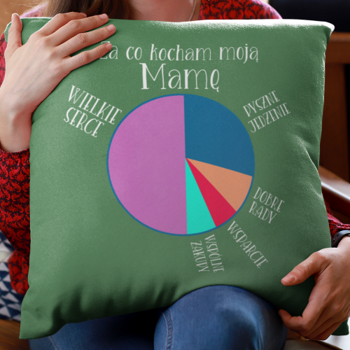 Poduszka druk Za Co Kocham...