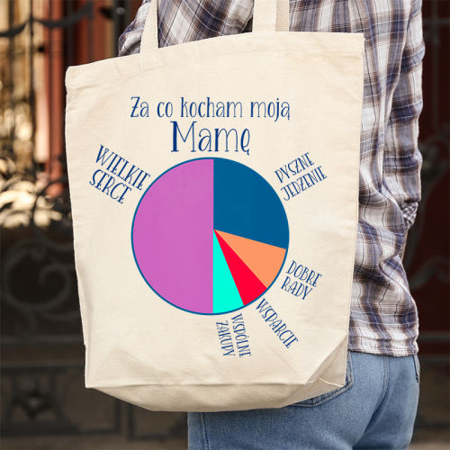 Torba bawełniana Za Co...